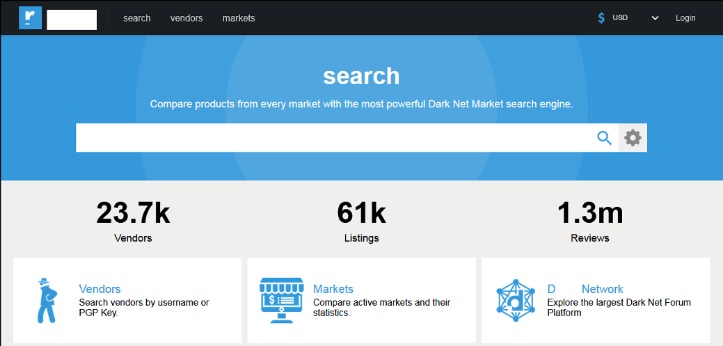 current list of darknet markets