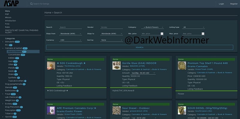 are there any darknet markets left