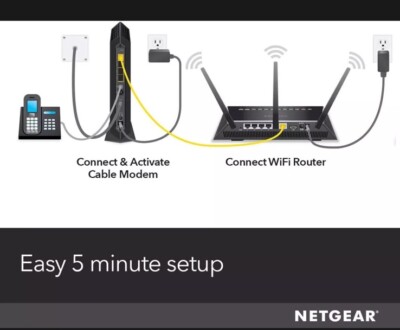 access the black market